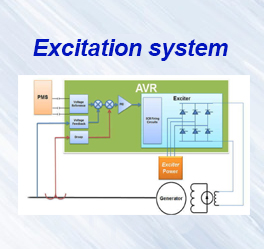 Excitation Systems